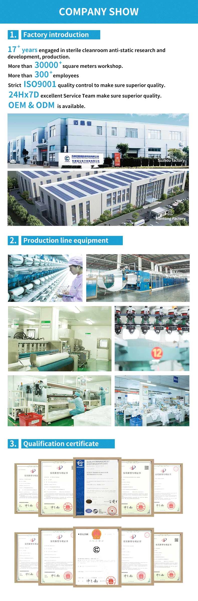Cleanroom Foam Swabs